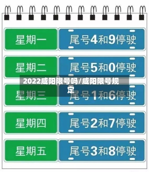 2022咸阳限号吗/咸阳限号规定-第3张图片