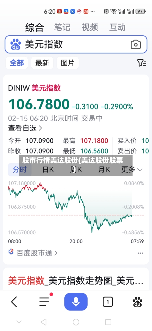 股市行情美达股份(美达股份股票)