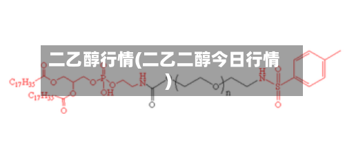 二乙醇行情(二乙二醇今日行情)-第2张图片
