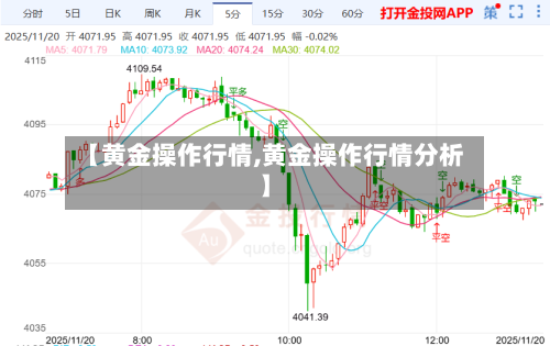 【黄金操作行情,黄金操作行情分析】-第1张图片