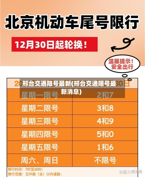 邢台交通限号最新(邢台交通限号最新消息)-第2张图片