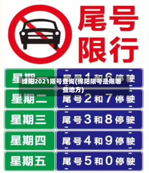 绵阳2021限号查询(绵阳限号是限哪些地方)-第2张图片