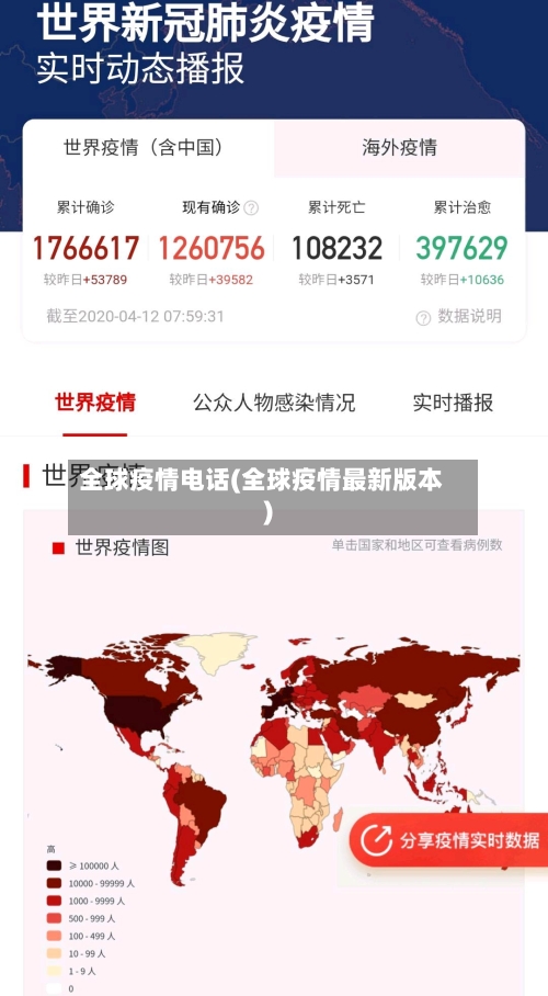全球疫情电话(全球疫情最新版本)-第1张图片