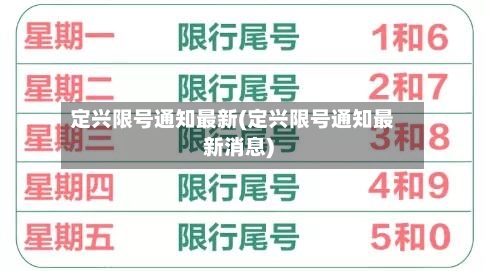 定兴限号通知最新(定兴限号通知最新消息)-第3张图片