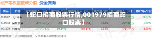 【蛇口招商股票行情,001979招商蛇口股票】-第3张图片