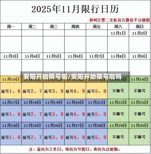 安阳开始限号啦/安阳开始限号啦吗-第2张图片