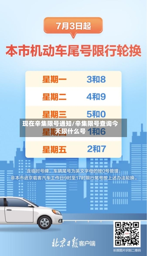 现在辛集限号通知/辛集限号查询今天限什么号-第3张图片
