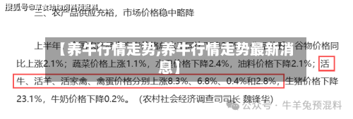 【养牛行情走势,养牛行情走势最新消息】-第2张图片