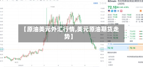 【原油美元外汇行情,美元原油期货走势】-第3张图片