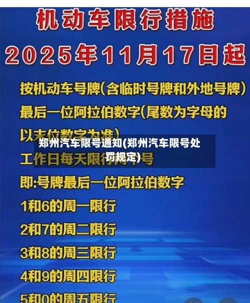 郑州汽车限号通知(郑州汽车限号处罚规定)-第1张图片