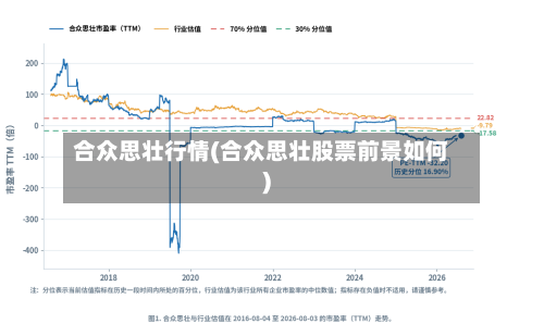 合众思壮行情(合众思壮股票前景如何)-第2张图片