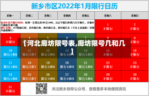 【河北廊坊限号表,廊坊限号几和几】-第2张图片