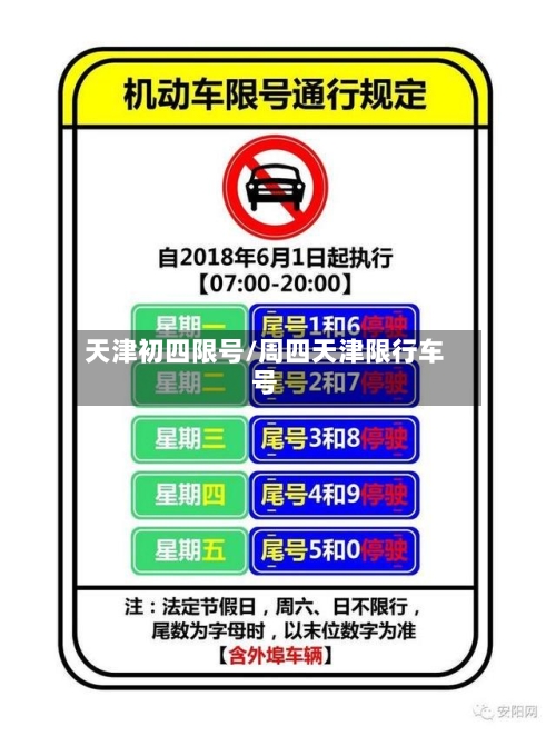 天津初四限号/周四天津限行车号-第2张图片