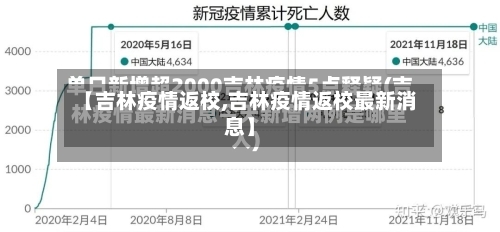 【吉林疫情返校,吉林疫情返校最新消息】-第3张图片