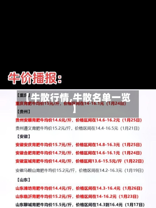 【牛散行情,牛散名单一览】-第3张图片