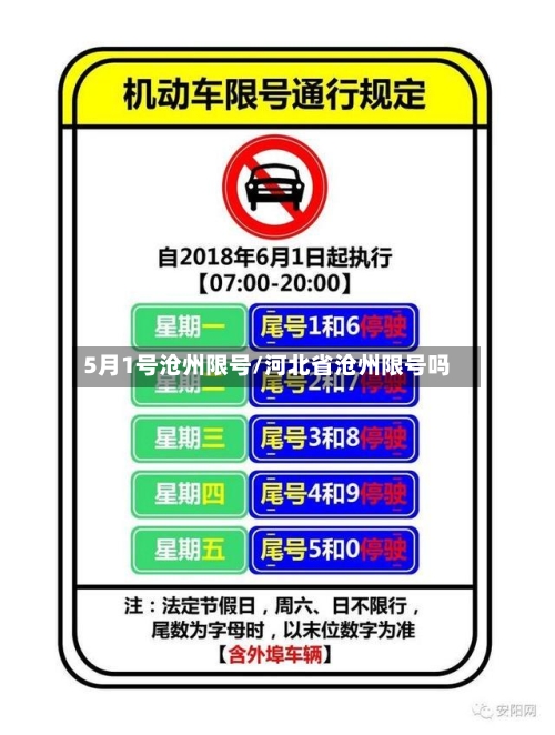5月1号沧州限号/河北省沧州限号吗-第1张图片