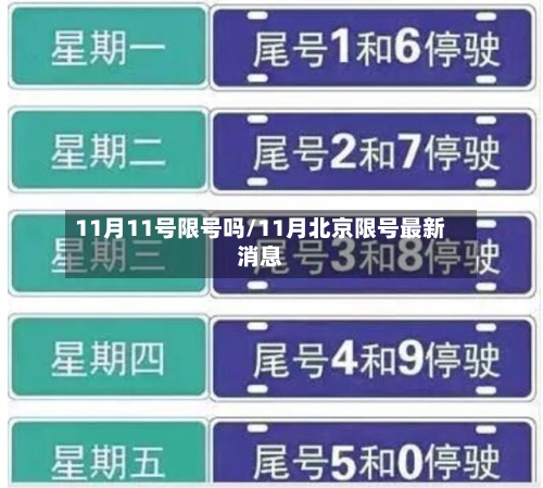 11月11号限号吗/11月北京限号最新消息-第2张图片
