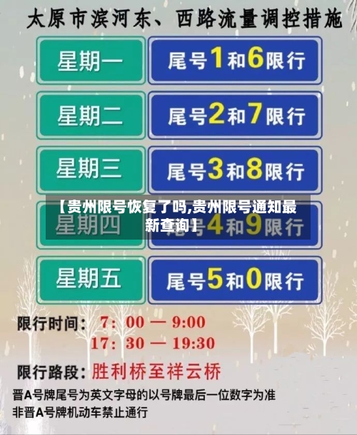 【贵州限号恢复了吗,贵州限号通知最新查询】-第2张图片