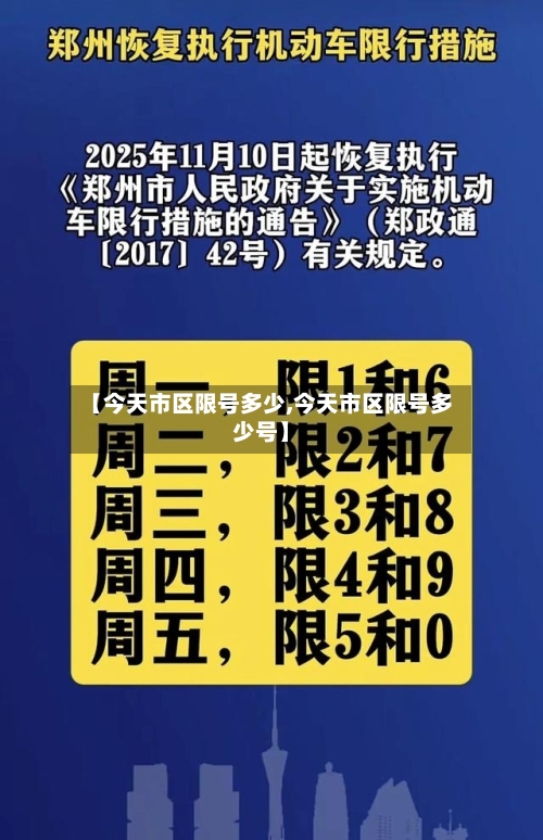 【今天市区限号多少,今天市区限号多少号】-第2张图片