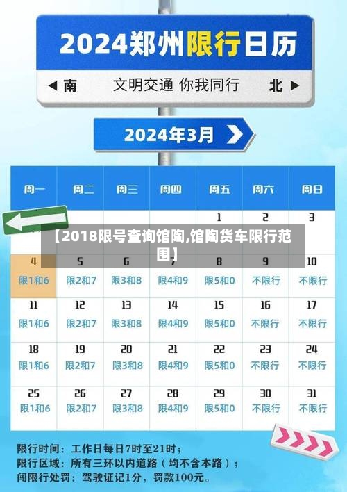 【2018限号查询馆陶,馆陶货车限行范围】-第2张图片