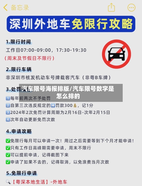 汽车限号海报排版/汽车限号数字是怎么排的-第1张图片