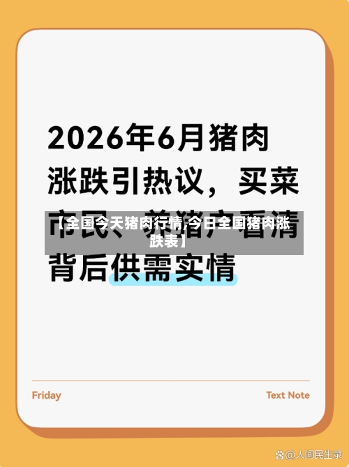 【全国今天猪肉行情,今日全国猪肉涨跌表】-第2张图片