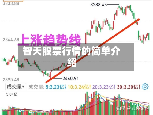 智天股票行情的简单介绍-第1张图片