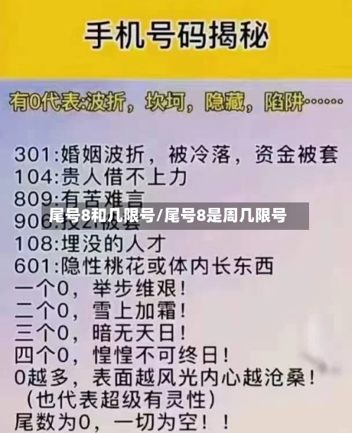 尾号8和几限号/尾号8是周几限号-第2张图片