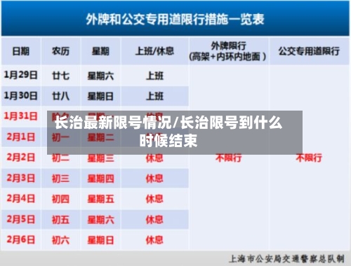 长治最新限号情况/长治限号到什么时候结束-第2张图片