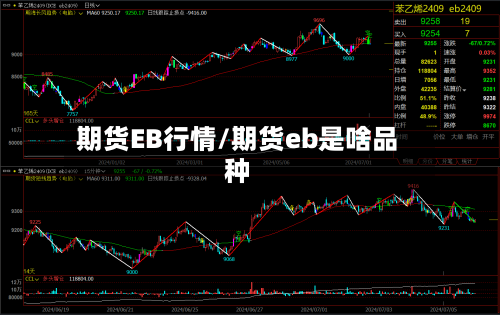 期货EB行情/期货eb是啥品种-第2张图片