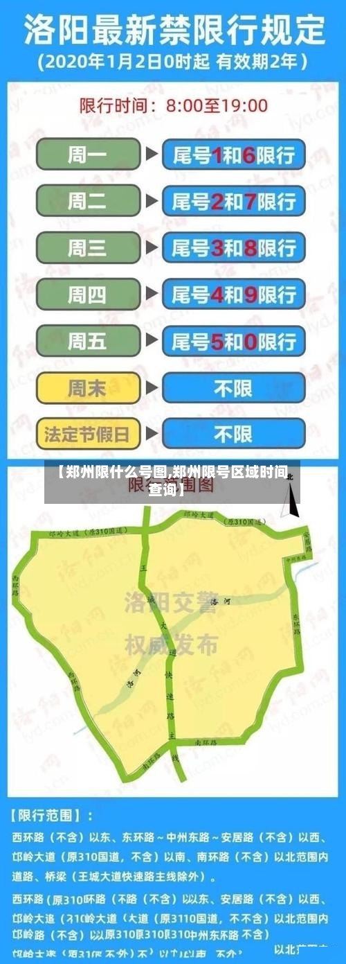 【郑州限什么号图,郑州限号区域时间查询】-第3张图片