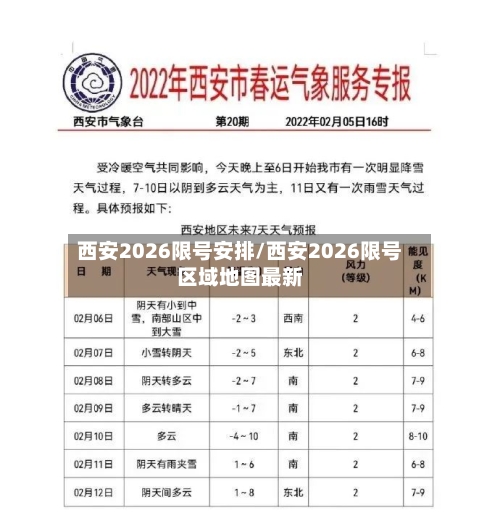 西安2026限号安排/西安2026限号区域地图最新-第3张图片