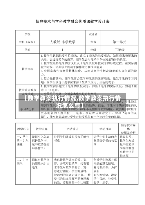 【数学教案执行情况,数学教案执行情况怎么写】-第1张图片