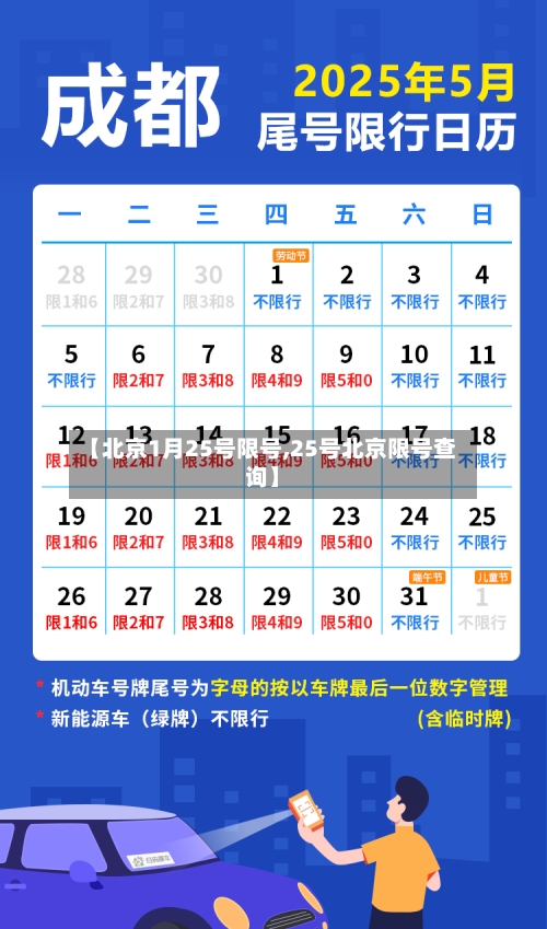 【北京1月25号限号,25号北京限号查询】-第3张图片