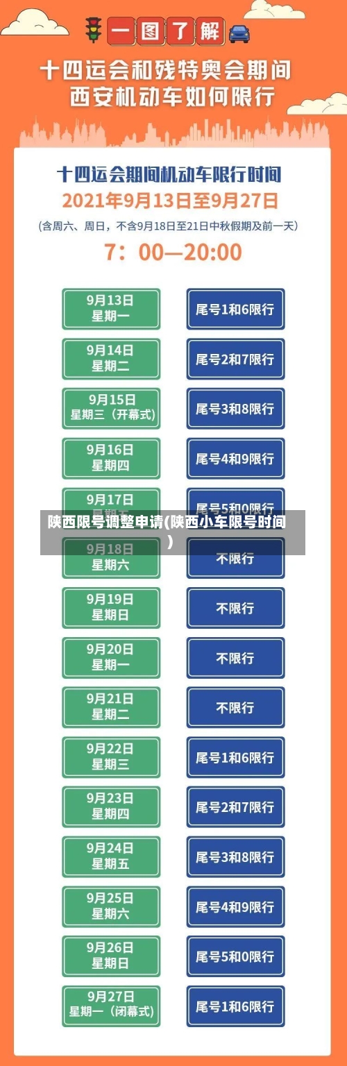 陕西限号调整申请(陕西小车限号时间)-第2张图片