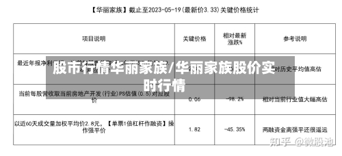 股市行情华丽家族/华丽家族股价实时行情-第2张图片