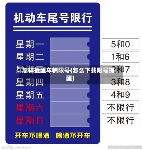 怎样提醒车辆限号(怎么下载限号提醒)-第2张图片